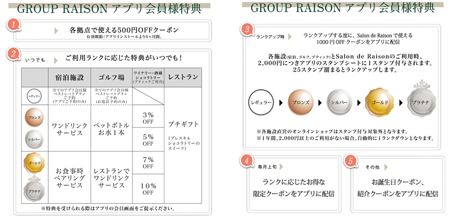 アプリ会員様特典